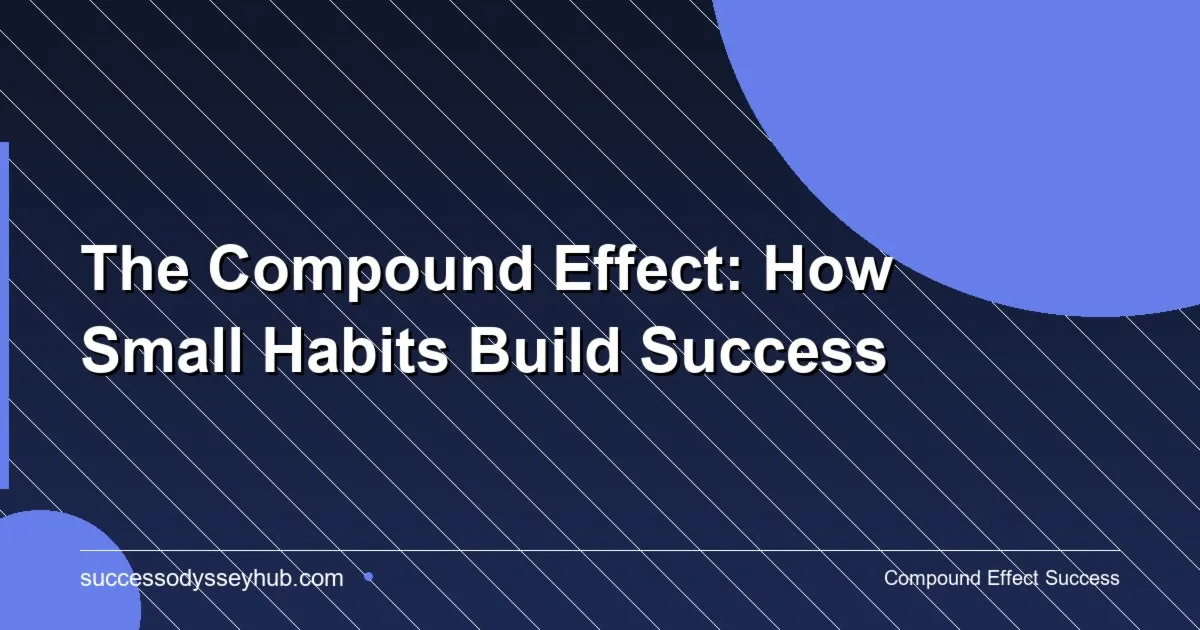 Exponential growth chart illustrating the compound effect of small daily choices over time