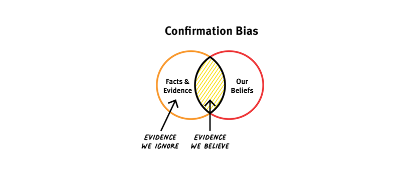 How Confirmation Bias Destroys Good Decisions