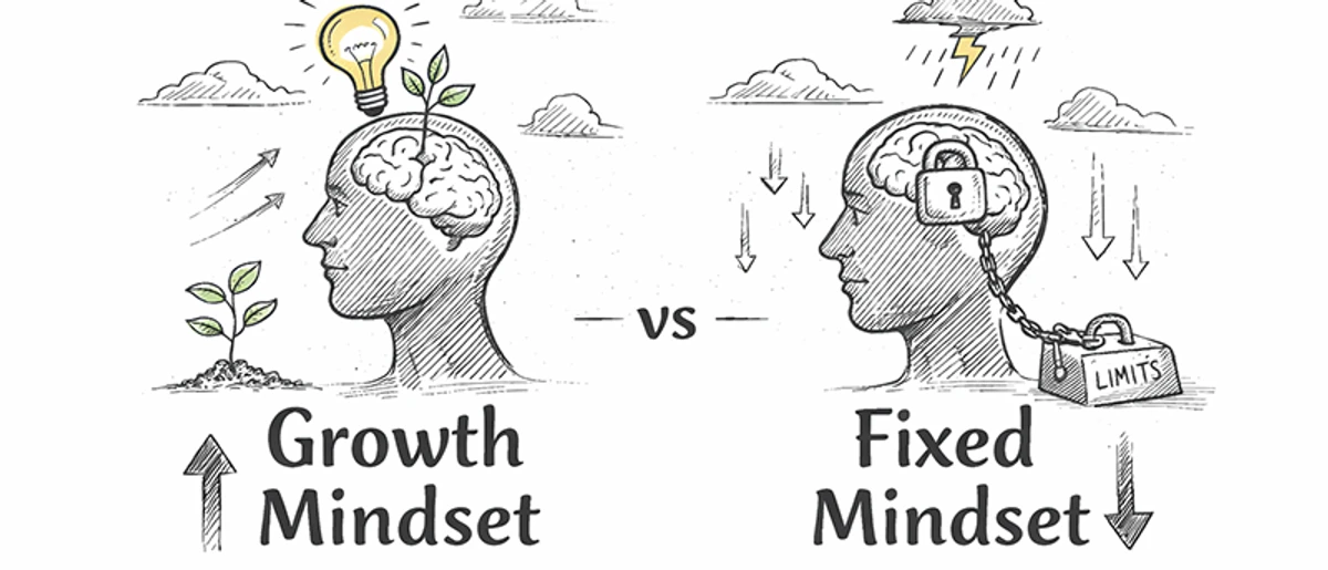 Growth mindset vs fixed mindset — Carol Dweck's research on how beliefs about ability shape achievement, learning, and resilience