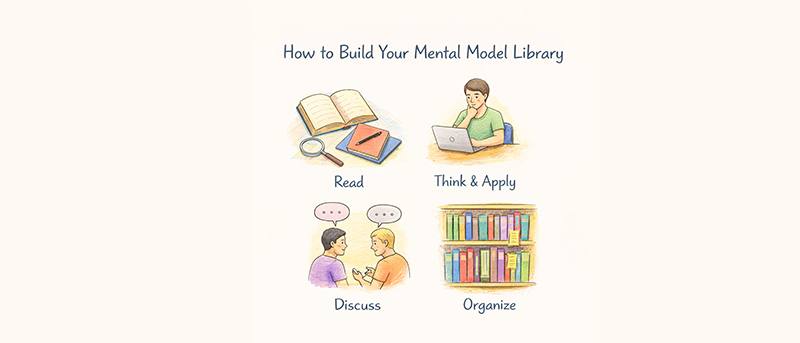 How to Build Your Mental Model Library