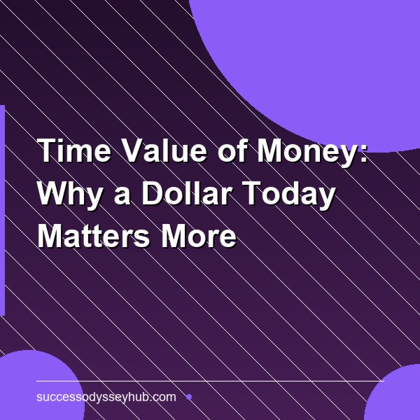 The Time Value of Money: Why a Dollar Today Is Worth More Than a Dollar Tomorrow